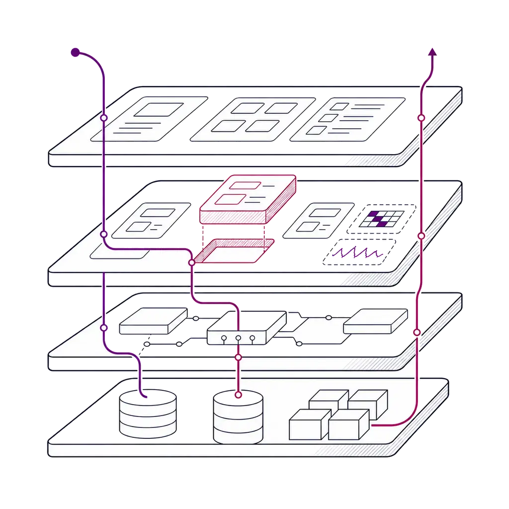 Neuentwicklung und Modernisierung führen über Software Engineering zu Software im Betrieb
